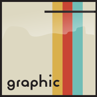 The Graphic Design Collection